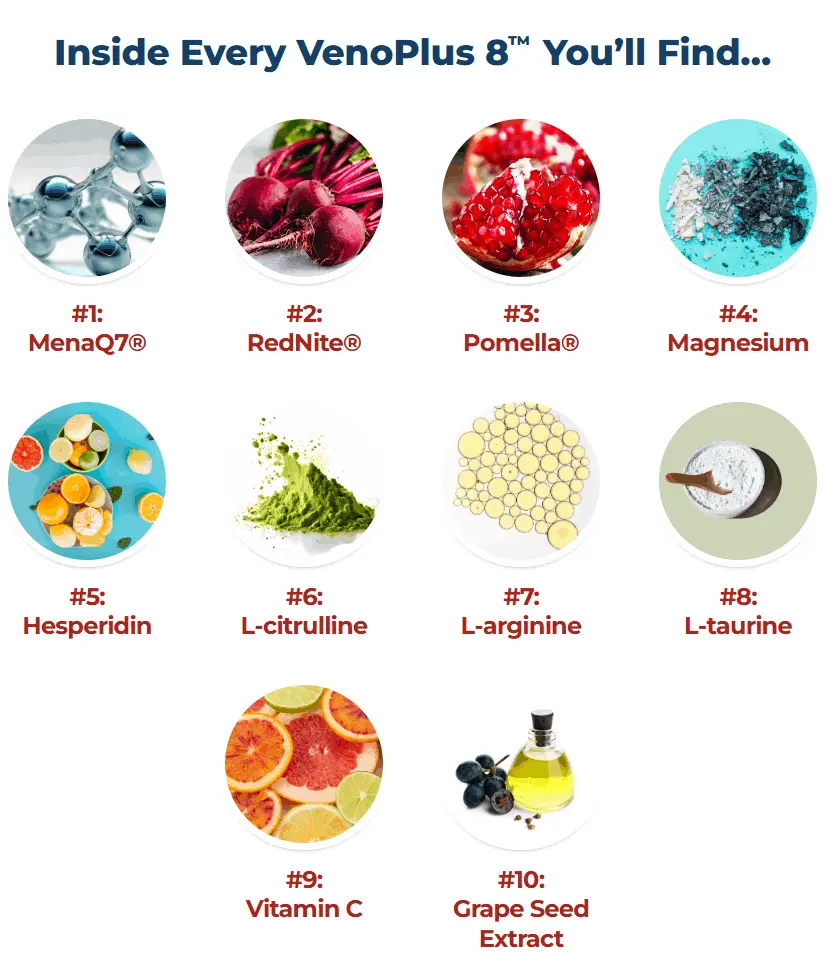 venoplus 8 ingredients